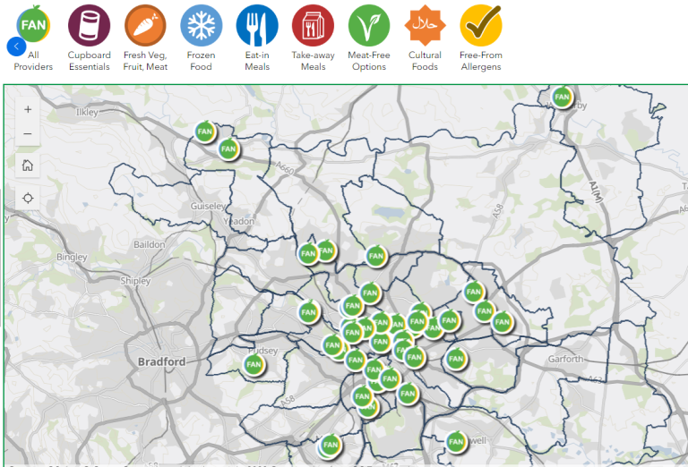 FAN Providers and Services
